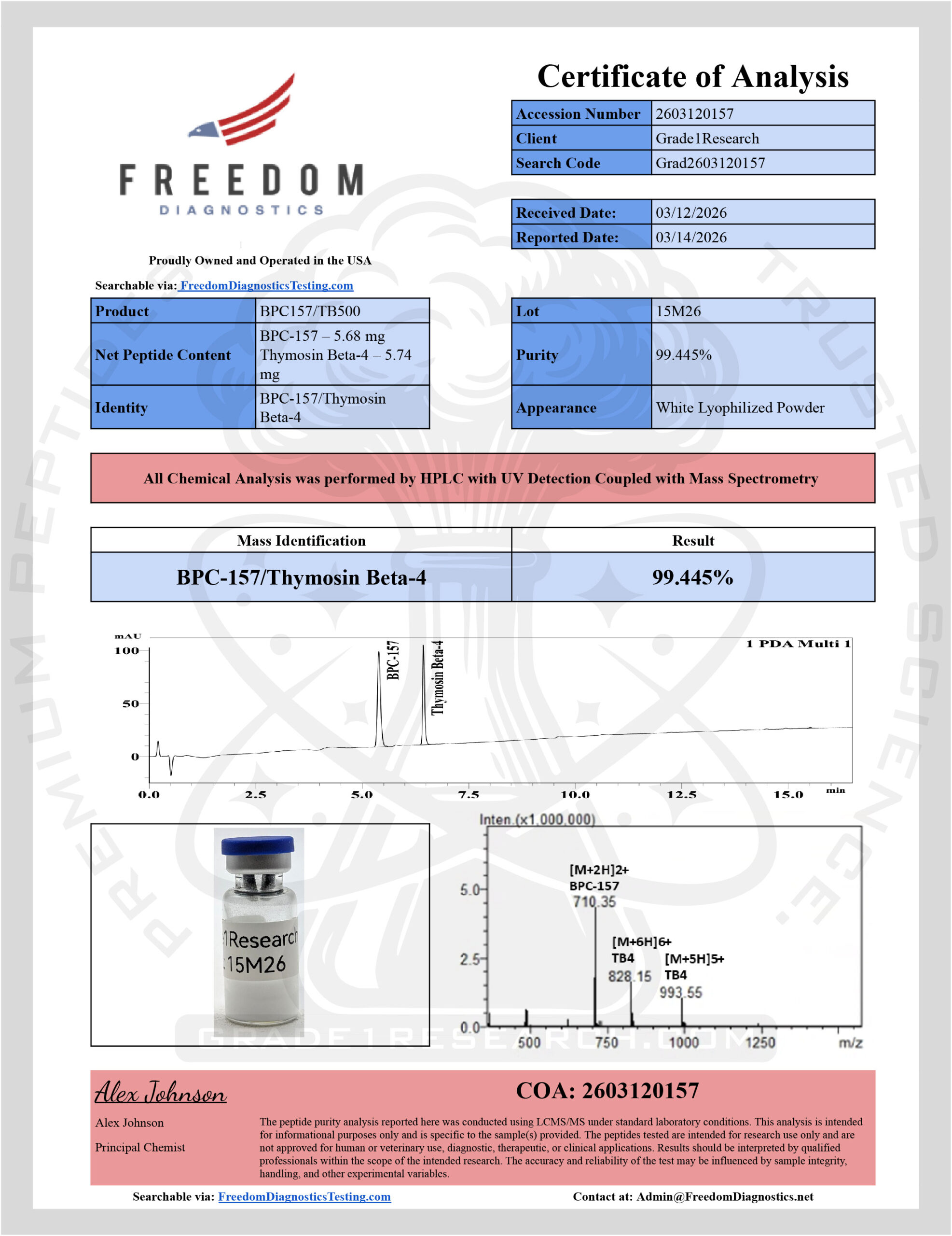 Grade1Research Wolverine Stack BPC/TB COA